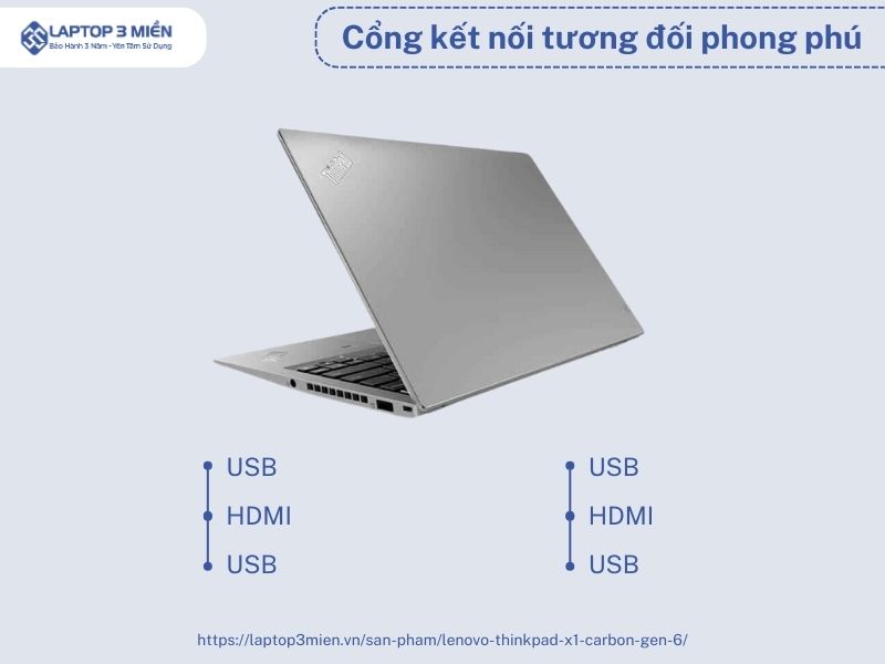 Lenovo Thinkpad X1 Carbon Gen 6